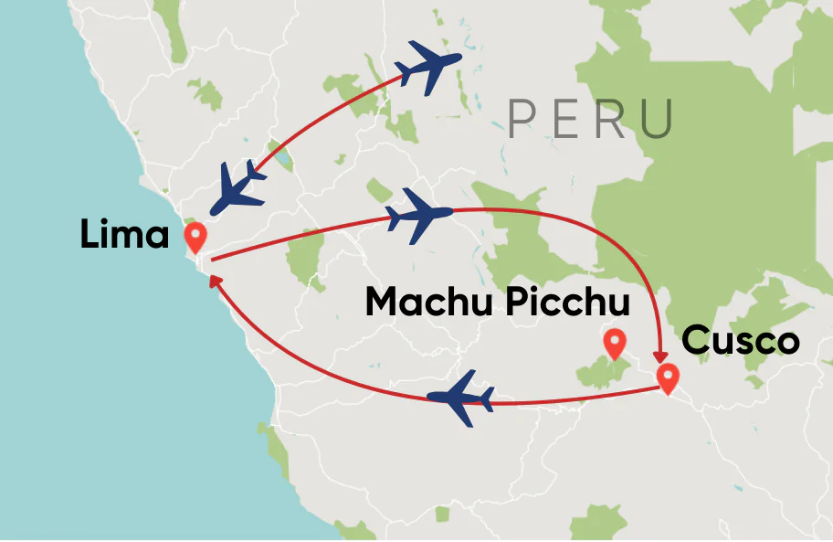Lima to Machu Picchu