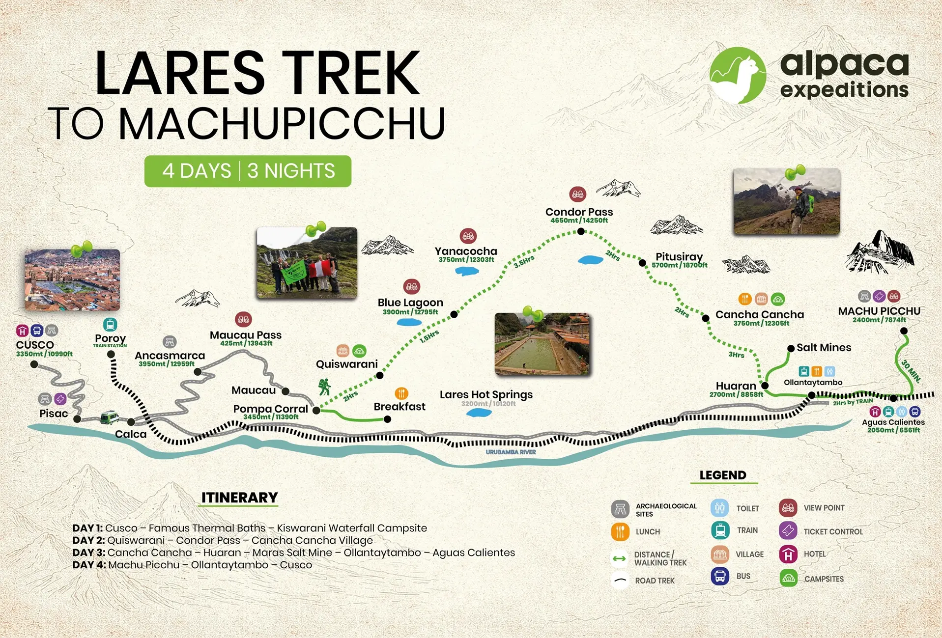 Lares Trek route map for four days three nights