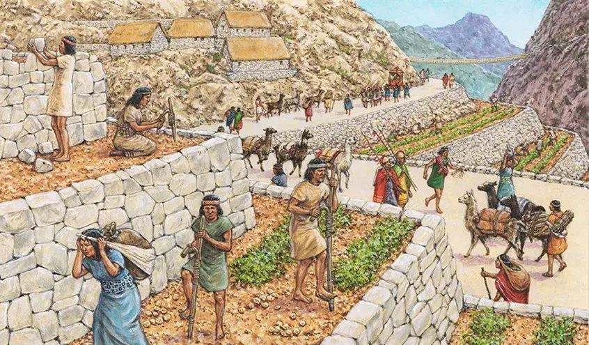 Incan origins and rediscovery