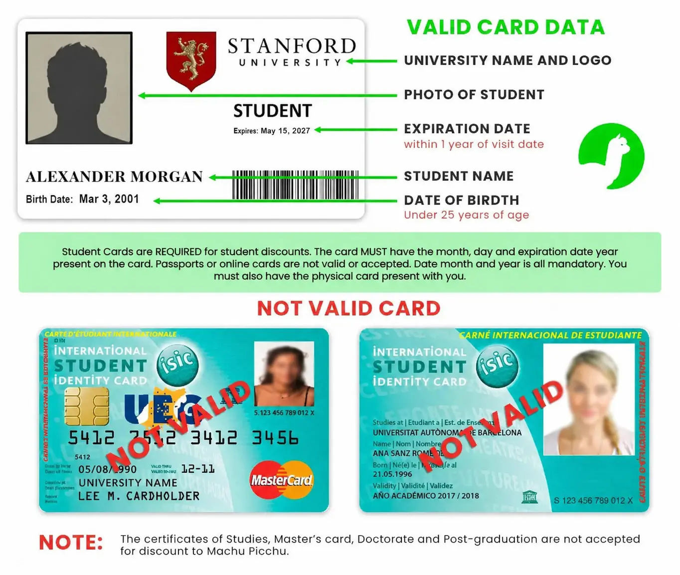 valid Student card, Isic Card Alpaca Expeditions