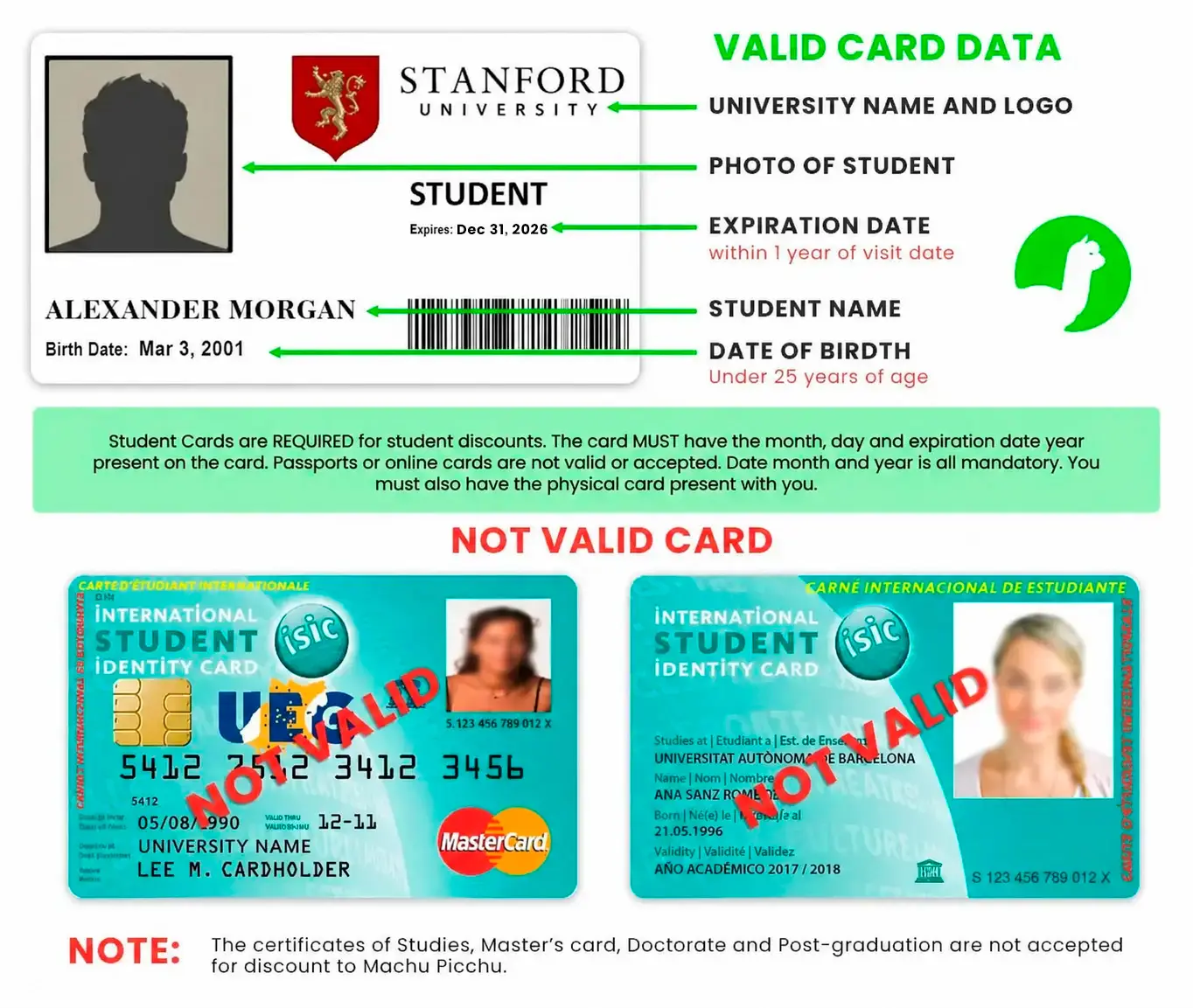 valid Student card, Isic Card Alpaca Expeditions