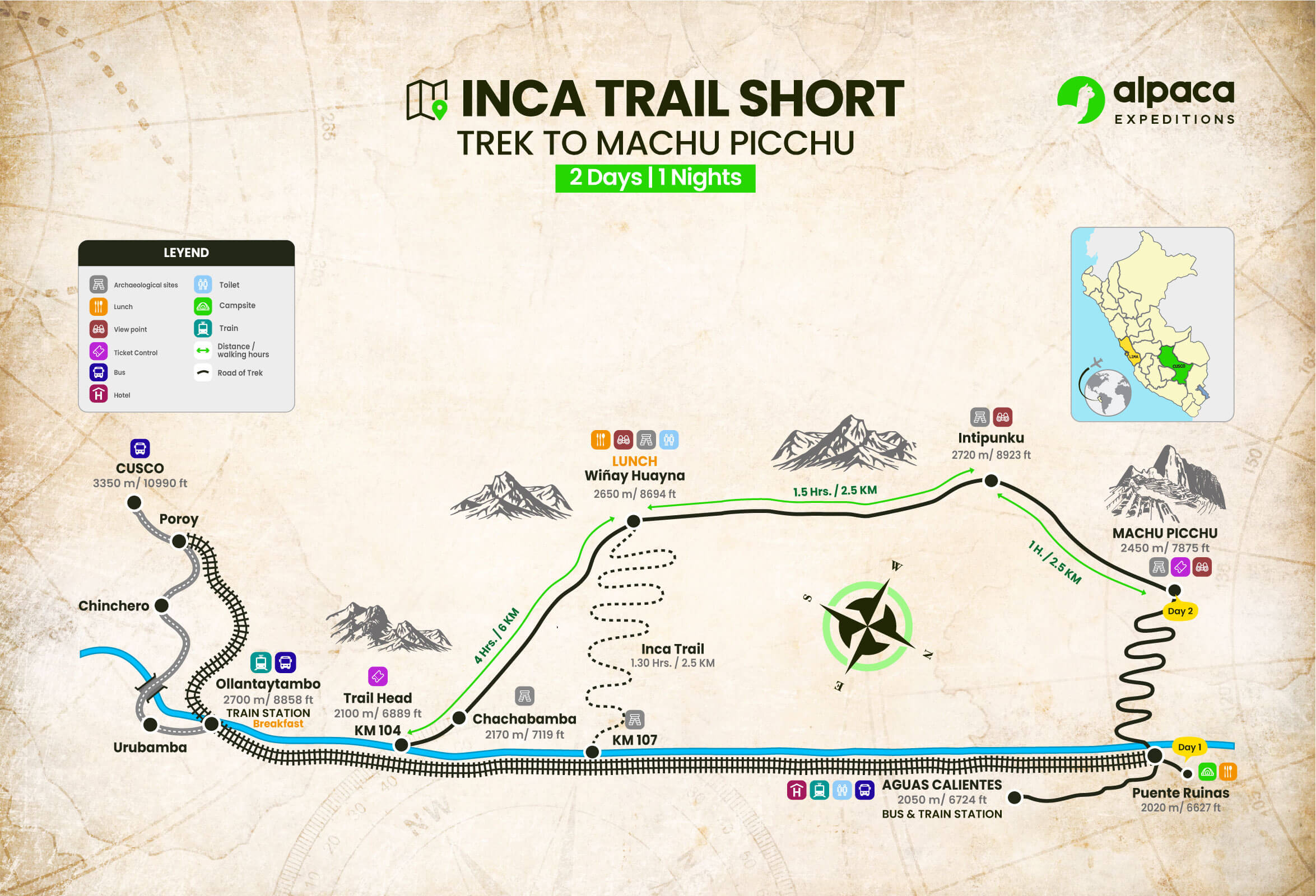 Short Inca Trail trek with Camping 2D/1N