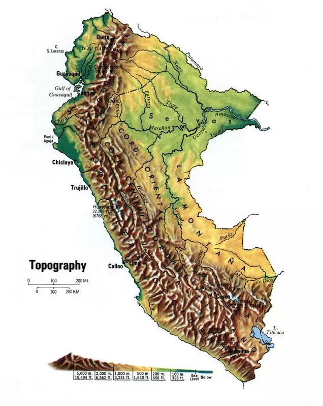 peru-ecosystem-map.jpg