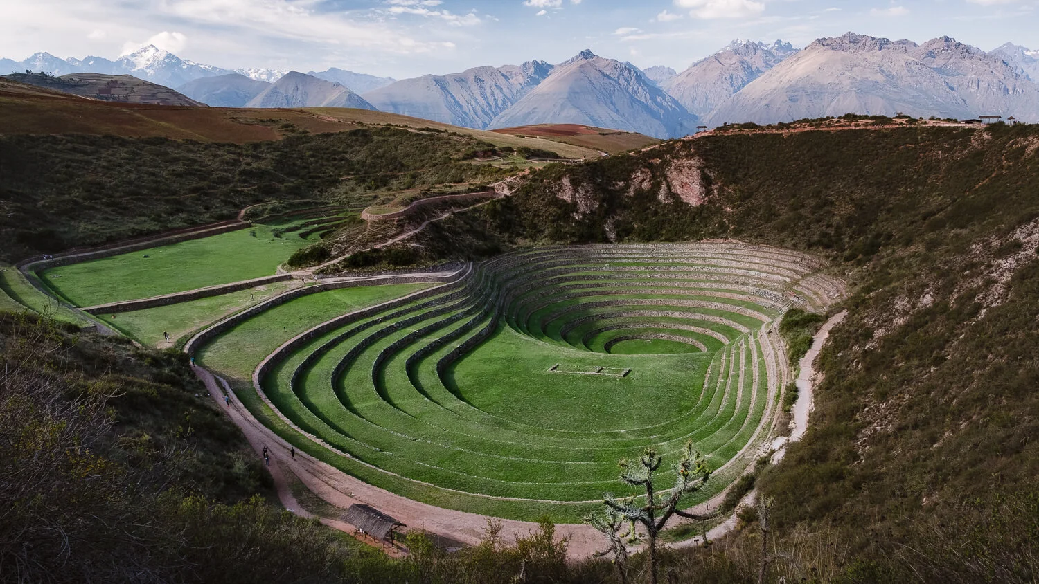 Guide to Machu Picchu
