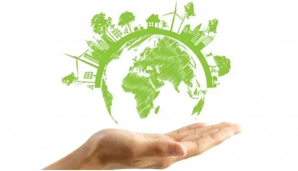 Responsible Tourism