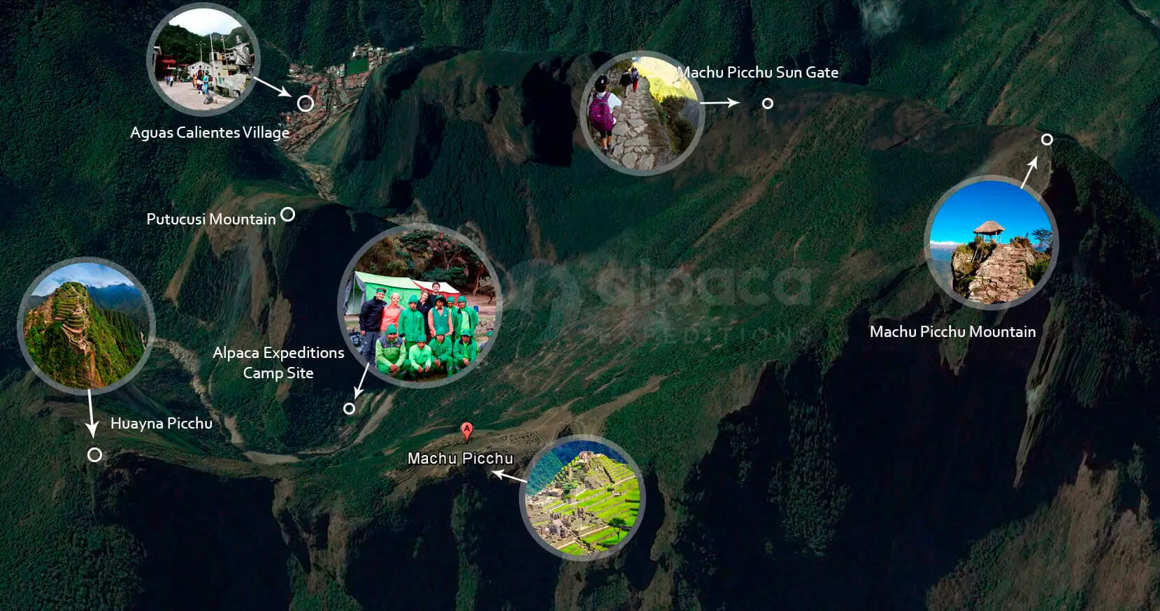 Huayna Picchu mountain hike at Machu Picchu map