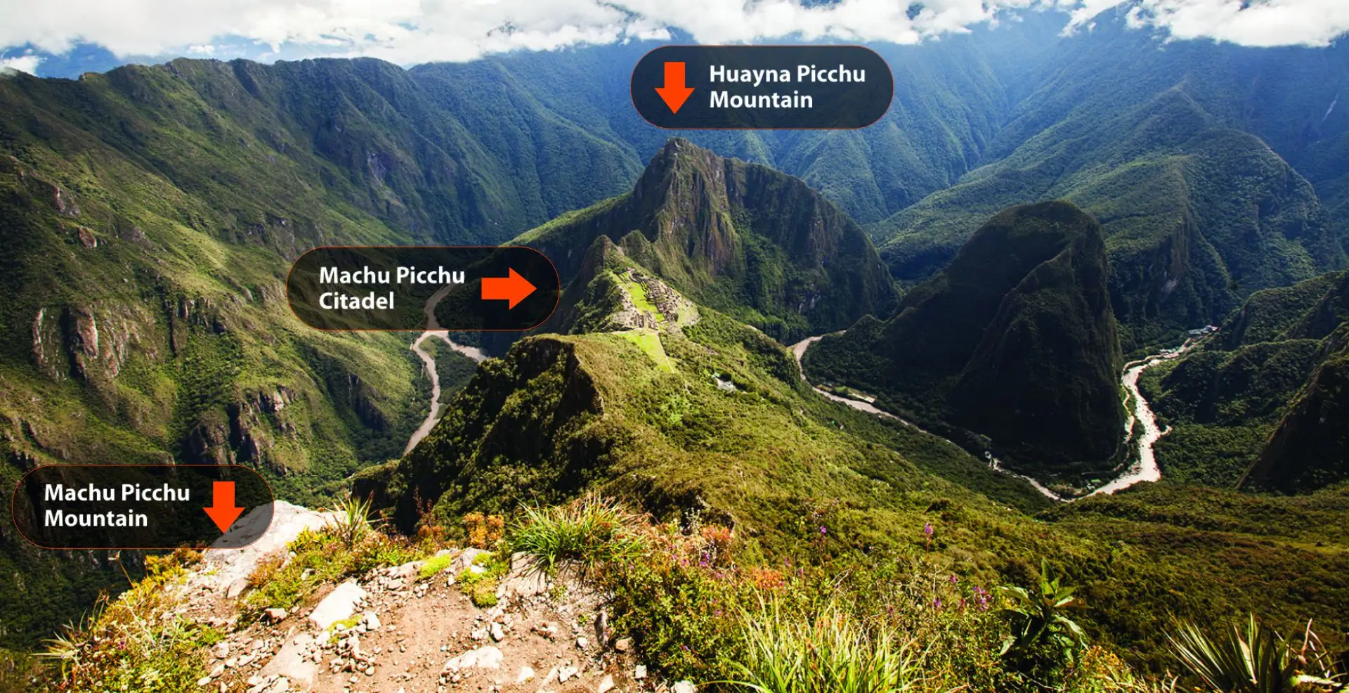 Huayna Picchu Mountain