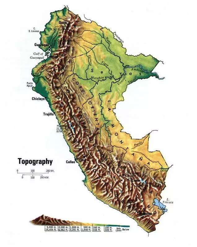 peru ecosystem map